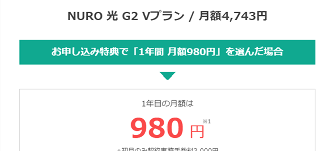 Nuro光 980円キャンペーンは本当にお得 もっともお得な公式特典とは Nuro光乗り換え完全ガイド